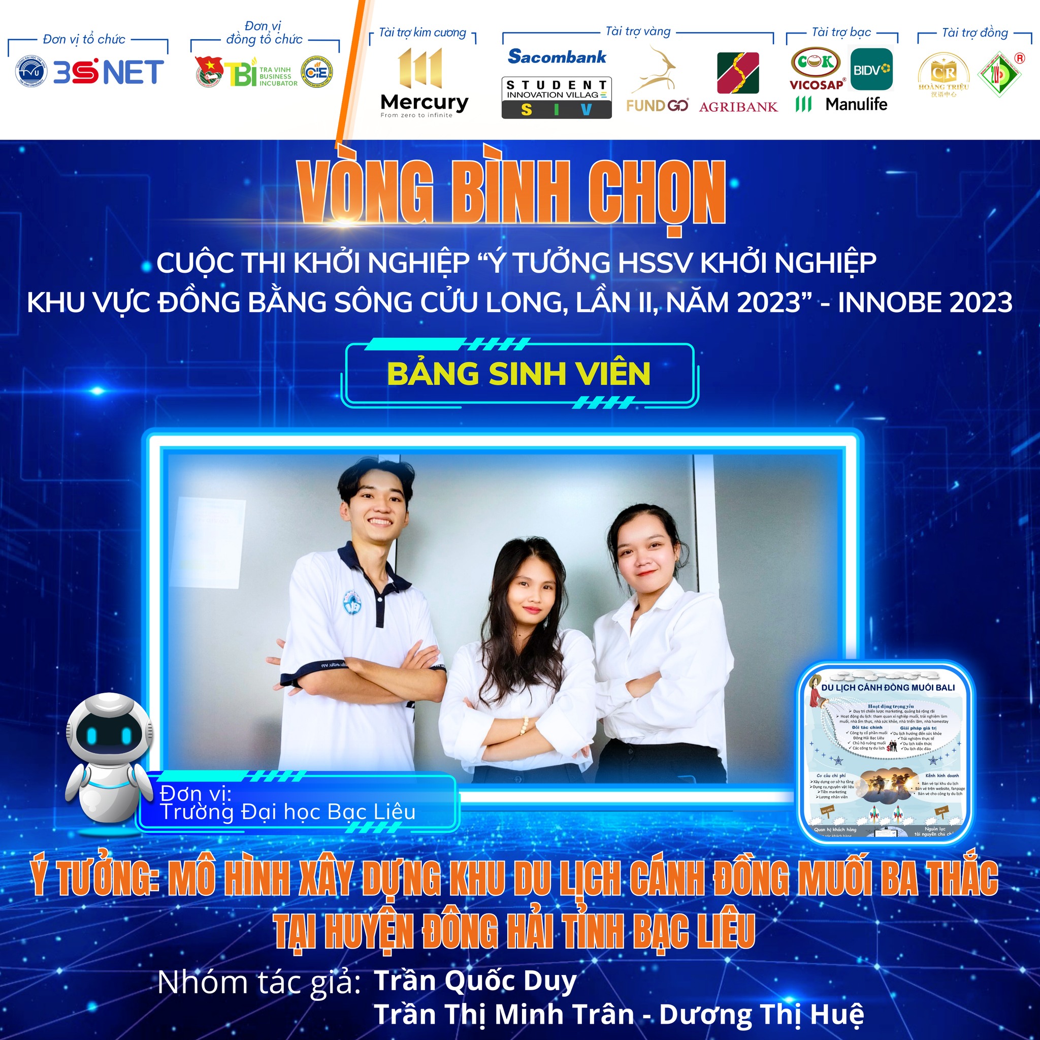 Bac Lieu University participated in the final round of the Student Startup Ideas Competition - INNOBE 2023 and launched the Center (HUB) for Student Innovation Village (SIV) in the Mekong Delta region